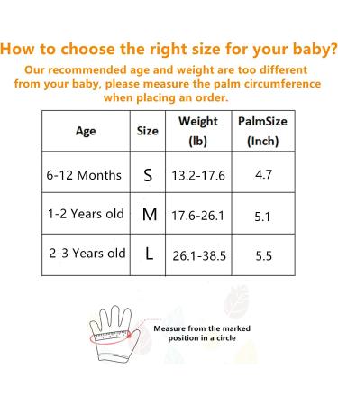 Breathable Soft Thumb Sucking Stop Guard for Babies - Blue M - Buy Online on GoSupps.com