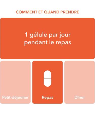 Coenzyme Q10 200mg | 120 Vegan CoQ10 Capsules 100% Pure for 4 Months | Naturally Fermented Q10 | Antioxidant Energy Heart & Immune System | Co Q10 - Buy Online on GoSupps.com