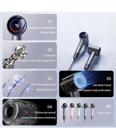 Professional 105 000 RPM Negative Ionic Hair Dryer | Digital Display Thermo-Control Low Noise Diffuser & Nozzle for Fast Drying - Worldwide Shipping - Buy Online on GoSupps.com