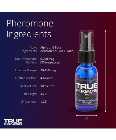 TRUE Opener - AKA"The Ice Breaker" Pheromone For Men  - Buy Online on GoSupps.com