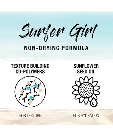 SexyHair Texture Surfer Girl Dry Texturizing Spray | Maintains Natural Shine | Up to 24 Hour Humidity Resistance | All Hair Types Surfer Girl | 6.8 fl oz - Buy Online on GoSupps.com