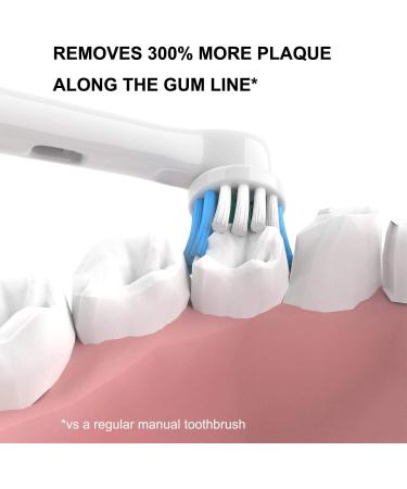 WuYan 8pcs Oral B Replacement Brush Heads - Dual Clean Plaque Precision for Electric Toothbrush - Gentle on Sensitive Gums - Buy Online on GoSupps.com
