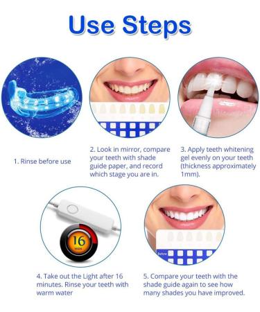 Teeth Whitening Kit with 3 Whitening Gel Pens & Accelerator Light - Professional at Home Whitener Set - Buy Online on GoSupps.com