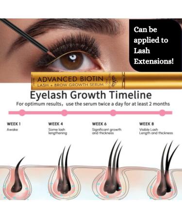 Physician Developed Eyelash and Eyebrow Growth Serum - Advanced Biotin for Fuller, Longer, Thicker & Healthier Lashes and Brows - Lash Extensions Safe - Oil-Free & Cruelty-Free - 5ML, 6 Months Supply - Buy Online on GoSupps.com