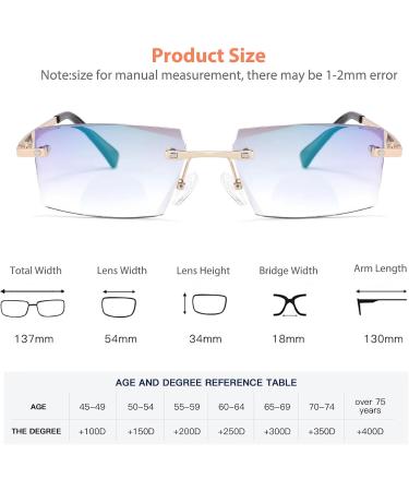 Rimless Clear Top Bifocal Reading Glasses for Men & Women | No Line Blue Light Blocking | 3.0x Metal Frame Readers - Buy Online on GoSupps.com