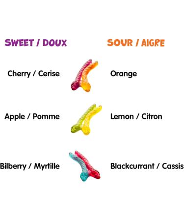 Haribo Twin Snakes Sweet & Sour Gummy Candy 6 Fruity Flavours No Artificial Colours - Pack of 12 Box (175g) - Buy Online on GoSupps.com