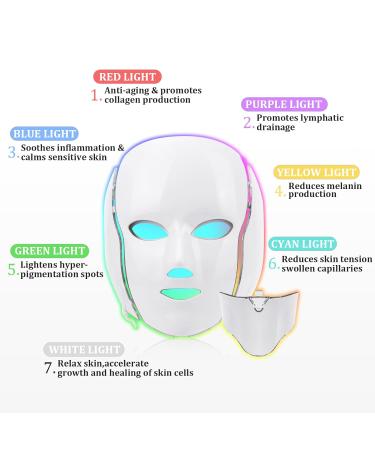 LED Face Mask FM-01 | 7 Color Light Therapy for Skin Care | Home & Salon Use - Buy Online on GoSupps.com