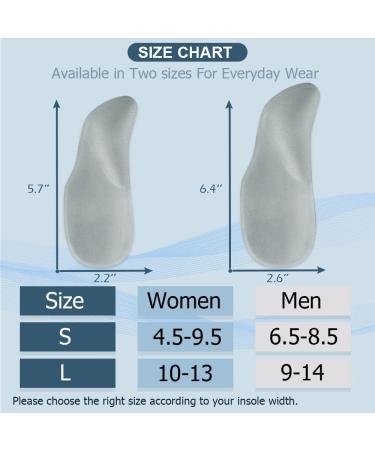Arch Support Shoe Insoles for Plantar Fasciitis | Heel Cushions for Flat Feet | Self-Adhesive Gel Inserts - 2 Pairs (Large) - International Shipping Available - Buy Online on GoSupps.com