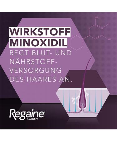 Regaine Women Foam with Minoxidil - 4-Month Pack for Stubborn Hereditary Hair Loss & Hair Growth - 2 x 60g - Buy Online on GoSupps.com