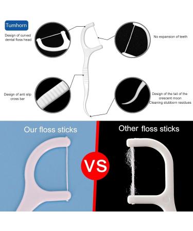Buy Dental Floss Picks - Travel Floss Sticks for Adults 300pcs in 6-Box Portable Case | Best Oral Care Accessories - Buy Online on GoSupps.com