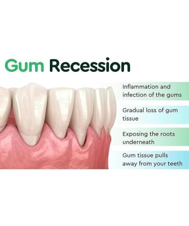 Dentizen Gum Regrowth Drops | Natural Gum Restore Liquid Mouthwash (2pcs) | International Shipping Available - Buy Online on GoSupps.com