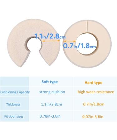 BYETOO 4 Pcs Finger Pinch Guard Baby Proof Foam Door Stopper Protect Child Fingers Prevent Finger Pinch Injuries Slamming Door Child or Pet from Getting Locked in Room 2 x Hardened + 2 x Thickened 2019 Upgrade: 2 x Hardened+2 x Thickened  - Buy Online on GoSupps.com