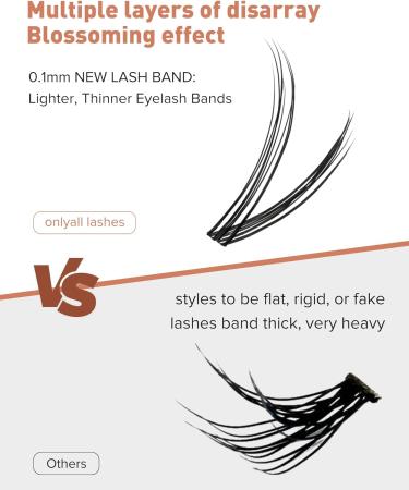 Onlyall 60 Cluster Lashes DIY Individual Eyelash Extensions - Natural Look False Eye Lashes - Buy Online on GoSupps.com
