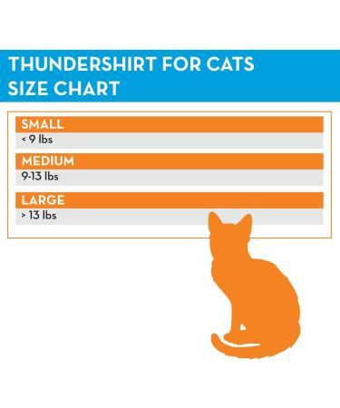 Thundershirt Classic Cat Anxiety Jacket - Vet Recommended Calming Solution for Fireworks, Thunder, Travel & Separation - Heather Gray, Medium (9-13 lbs) - Buy Online on GoSupps.com