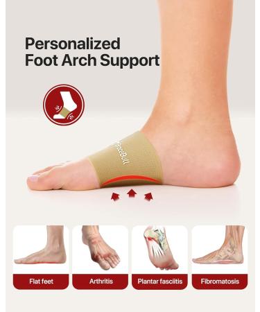 ZooNut Copper Arch Support Bands (2 Count) - Plantar Fasciitis & Flat Feet Relief - Buy Online on GoSupps.com