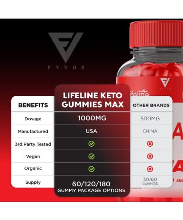 Lifeline Keto ACV Gummies - Advanced Weight Loss Supplement with Apple Cider Vinegar - 60 Gummies - Buy Online on GoSupps.com