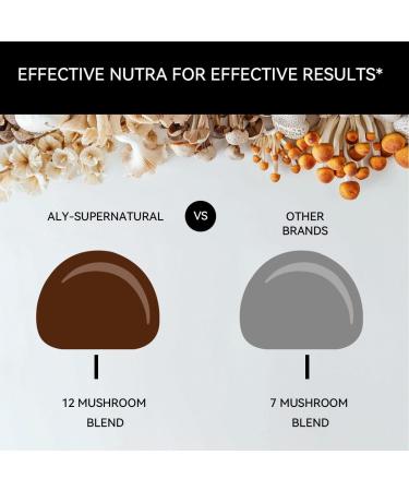 ALY-SUPERNATURAL Mushrooms Gummies All Natural Effective Mushroom SUPLEMENT Focus Brain Mine Clearly Performance Health Mood Made Chaga REISHI Turk Lion's Mane CLUTEN Free 60GUMMIES RAS Flavor - Buy Online on GoSupps.com