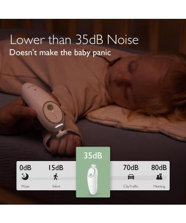 Momcozy Baby Nail File Electric Gentle Baby Nail Trimmer Electric Rechargeable Baby Nail Clipper Electric 360 Fog LED Gentle Light 7 Grinding Head Replacement Pads - Buy Online on GoSupps.com