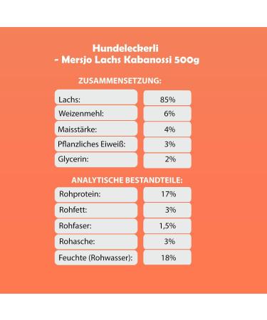 Mersjo Hundeleckerli - 85% High Meat Dog Treats | Grain & Sugar-Free Salmon Cabanos Natural Chewing Aid 500g - Buy Online on GoSupps.com
