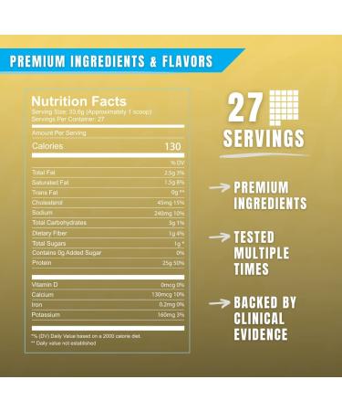 Ryse Core Series Loaded Protein - 25g Whey Protein, Prebiotic Fiber, MCTs - Cinnamon Toast - Buy Online on GoSupps.com