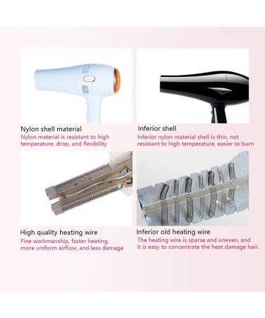 2200W Hair Dryer Professional Salon Hairdryer with Nozzle 3 Heat & 2 Speed Setting and Cool Shot Button DC Motor Ionic Conditioning to Protect Hair and Increase Shine Quick Storage Wire Button Blue - Buy Online on GoSupps.com