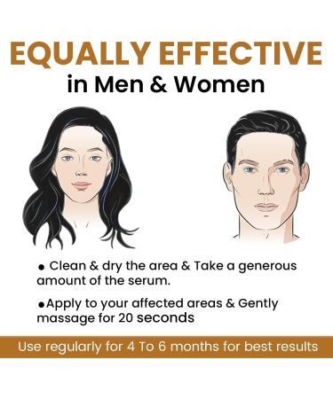 SENTA Body Serum Brightens Your Under Looked Areas | With 3% Niacinamide 2% Zinc Ricinoleate & Alpha Arbutin | Lightens Dark Patches around Back Bum | 100% Vegan - 50 Ml - Buy Online on GoSupps.com