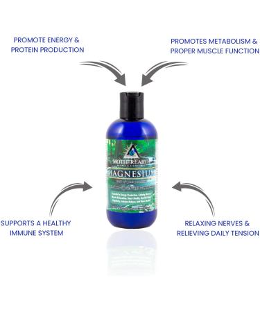 Mother Earth Minerals Angstrom Magnesium 8 oz - Pack of 1 - Buy Online on GoSupps.com