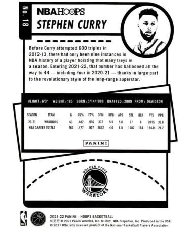 Golden State Warriors 2021-2022 Team Set with Stephen Curry & Rookie Cards of Kuminga, Moody, and Toscano-Anderson - Buy Online on GoSupps.com