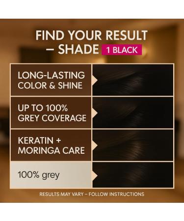 BIONDA Professional permanent hair color Color Cream 1 black 200ml double pack keratin & moringa care longlasting intense color with shine 100 gray hair coverage - Buy Online on GoSupps.com