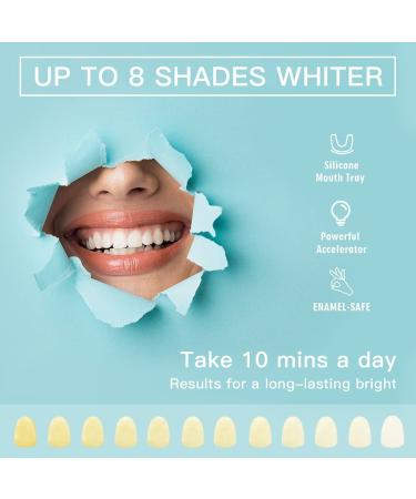 Jeezfee Teeth Whitening Kit with LED Light & Desensitizing Gel - 35% Carbamide Peroxide Pens - Sensitive Teeth Whitening System - Buy Online on GoSupps.com
