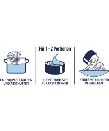 Buy Saupiquet Rio Mare Tuna for Pasta Arrabbiata - 160g Pack of 5 | International Shipping Available - Buy Online on GoSupps.com