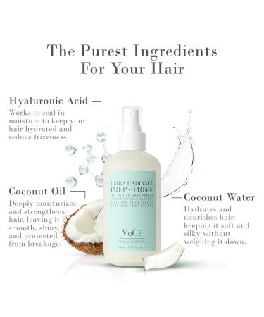 VoC Haircare Vegan Prep + Prime Blowout Spray | Shine Style Retention Heat Protection Hydrating Anti-Frizz Non-Toxic Cruelty-Free Vegan Haircare (8.5 oz | 250 ml) - Buy Online on GoSupps.com