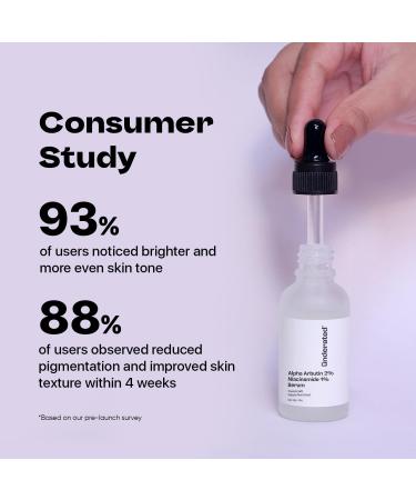 Underated Alpha Arbutin 2% + Niacinamide 1% Face Serum with Kakadu Plum Extract | Lightweight Daily Serum for Even-Looking Skin Tone | Suitable for All Skin Types | 30g - Buy Online on GoSupps.com