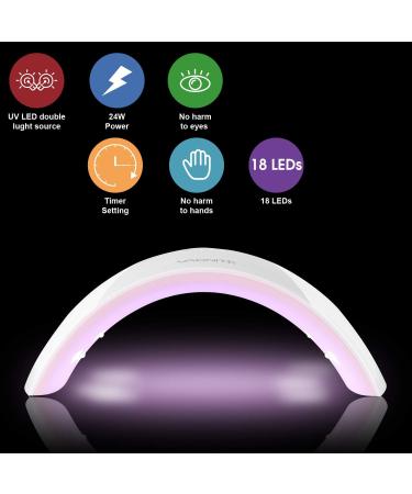 Vacnite 24W LED UV Nail Dryer with Timer Setting and Automatic Sensor LCD - Fast Nail Curing Lamp for Gels - Fingernail & Toenail - Buy Online on GoSupps.com