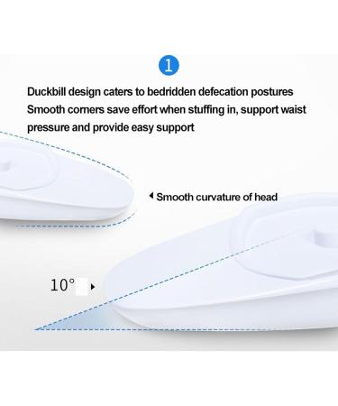 NEDLON Portable Bedpan with Lid Bed Pan for Elderly Women and Men Durable & Easy to Clean Urine Potty for Hospitals Home Care White - Buy Online on GoSupps.com