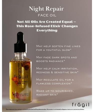 Intense Night Repair Face Elixir Hydrating Face Oil for Women | Anti-Aging Solution with Jojoba Oil Rose Oil & Vitamin E | Cruelty Free & Plant-Based Facial Oil | Handcrafted in USA 1.69 fl oz - Buy Online on GoSupps.com