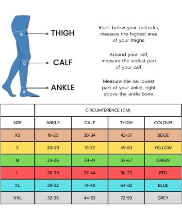 Ted Hose Compression Stockings - Thigh High 15-20 mmHg Anti Embolism Socks for Men and Women | Medical Compression Stockings Post Surgery (Large - Buy Online on GoSupps.com