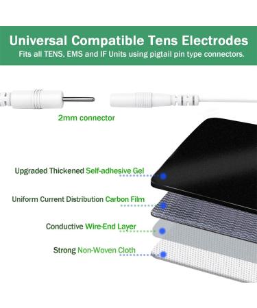 Premium Replacement TENS Unit Pads for TENS 7000 and AUVON TENS - 28 Pcs - Self-Adhesive Electrode Pads - Buy Online on GoSupps.com