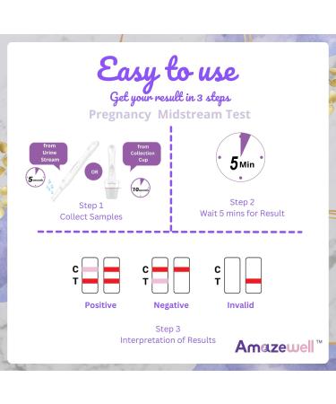 Buy Pregnancy Rapid Test Midstream - Accurate & Reliable 1 Test - Fast International Shipping - Buy Online on GoSupps.com