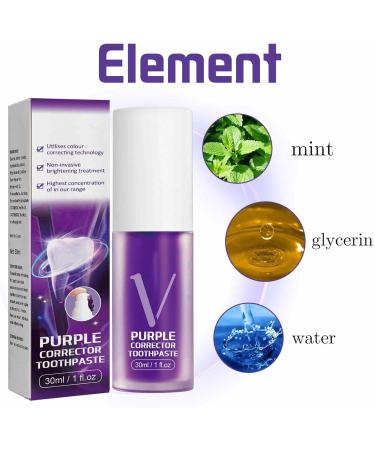 Aibyks Teeth Whitening Toothpaste - Color Toothpaste | 30ML Toothpaste for Removing Teeth Stains Fresh Breath | Oral Cleaning Care Toothpaste for Sensitive Teeth - Buy Online on GoSupps.com