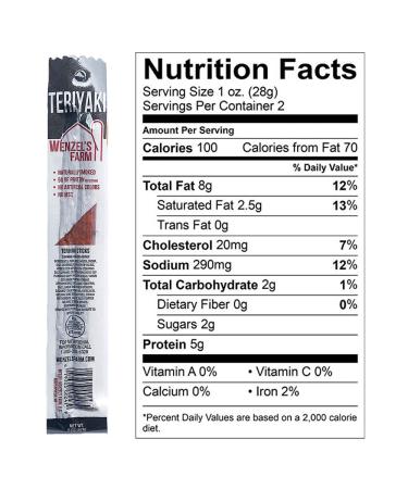 Wenzel's Farm Variety Pack Snack Sticks | High Protein, Low Carb, Gluten-Free | No MSG, Fillers, or Artificial Colors | 16 Sticks - Buy Online on GoSupps.com