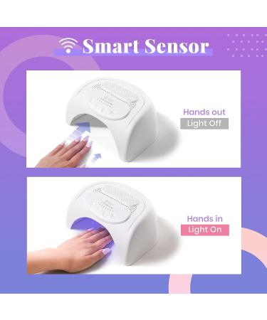 Beetles UV LED Nail Lamp 48W - Professional Nail Art Gel Set for Salon & Home Use | Powerful UV Nail Light for Gel Polish Curing | Base, Top Coat & Extension Gel Included - Buy Online on GoSupps.com