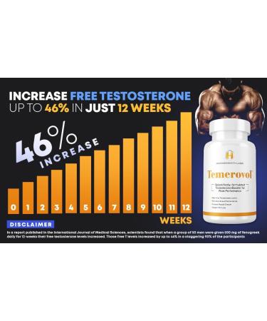 Temerovol Male Supplement - Boost Energy Strength & Libido | Lean Muscle Builder - 3 Bottle Bundle (180 Capsules - Buy Online on GoSupps.com