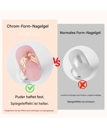 Generisch Solid Nail Sculpting Gel | LED/UV 3D Nail Sculpting Glue | Non-Adhesive Nail Reconstruction Glue Manicure Accessories for Home On-the-Go and Travel - Buy Online on GoSupps.com