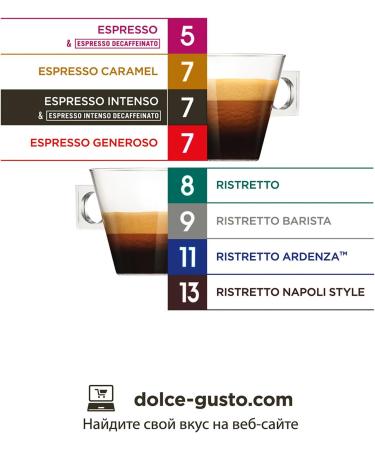 Dolce Gusto - Espresso Intenso XL - 30 Pods - Buy Online on GoSupps.com
