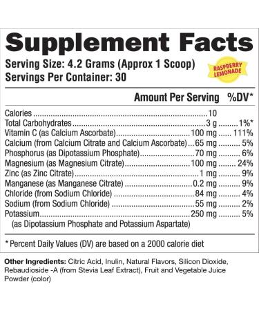 Grow Young Fitness Hydration Powder - Sugar-Free Raspberry Lemonade Electrolyte Mix | 30 Servings for Proactive Hydration - Premium Vitamins & Electrolytes - Buy Online on GoSupps.com
