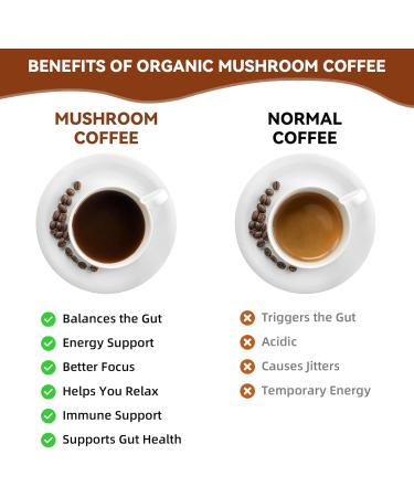 Deepure Organic Instant Mushroom Coffee Powder - Lion's Mane Cordyceps Blend for Sustained Energy & Enhanced Focus with Reishi Extract Support Digestive Wellness and Smooth Non-Bitter Taste 20 Sticks - Buy Online on GoSupps.com