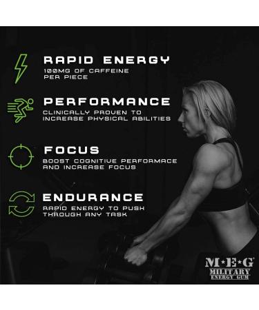 MEG Military Energy Gum - 100mg Caffeine Boost Energy & Performance | Arctic Mint Spearmint Cinnamon | 8 Packs (40 Count - Buy Online on GoSupps.com
