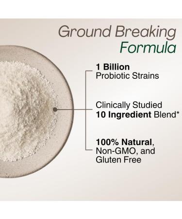 GLP-1 Supplement for Women and Men | Hunger & Metabolism Support - Pharmacist Formulated Support | 10-in-1 Probiotic and Prebiotic (60 Capsules) - Buy Online on GoSupps.com