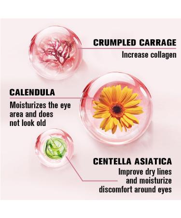 Under Eye Patches for Dark Circles - 30 Pairs Retinol Collagen Eye Gels Anti-Aging Eye Masks for Puffiness & Moisturization - Perfect Gift for Women - Buy Online on GoSupps.com